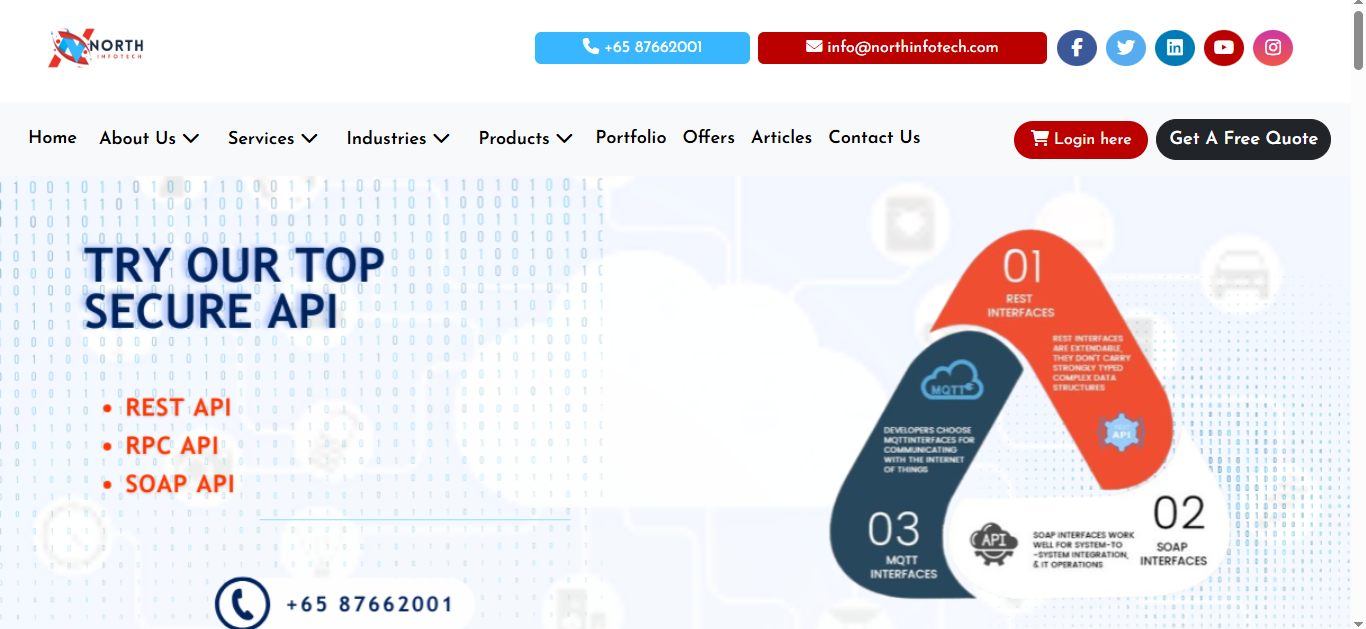 E-Commerce Website